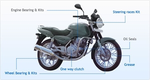 Picture for category TWO WHEELER SPARES