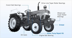 Picture for category TRACTOR SPARES